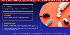 UAE Oral Care Market