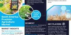 South America Precision Agriculture Market Analysis 2030 – Unveiling Size, Share, Growth, Trends, and Industry Insights
