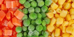Frozen Vegetables Market Report Share and Growth 2024-2032