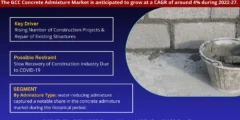 GCC Concrete Admixture Market Poised for Global Expansion: Analysing Technology Trends and Business Opportunities