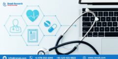 Telemedicine Market Report Share and Growth 2024-2030