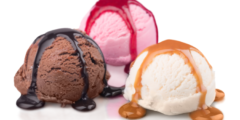 Global Ice Cream market Report Share and Growth 2024-2030