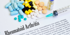 Rheumatoid Arthritis Drugs Market Report Share and Growth 2024-2030