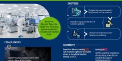 Single Use System in Biopharma Manufacturing Market Will Hit Big Revenues in Future