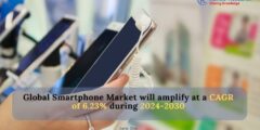 Smartphone Market Report Share and Growth 2024-2030