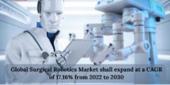 Surgical Robots Market Report Share and Growth 2023-2030