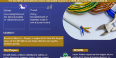 GCC Wires and Cables Market