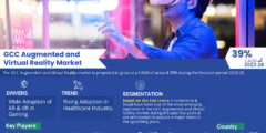 GCC Augmented and Virtual Reality market